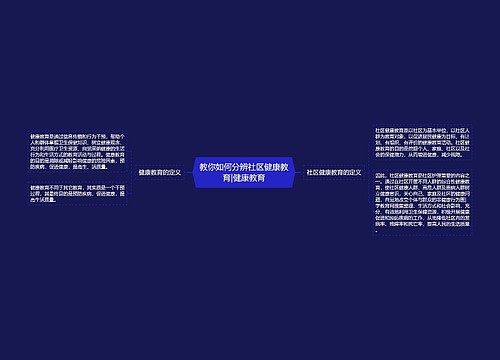 教你如何分辨社区健康教育|健康教育