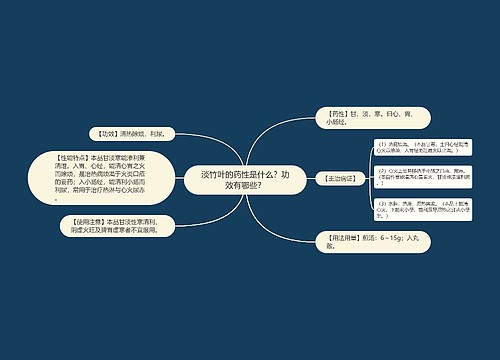 淡竹叶的药性是什么？功效有哪些？