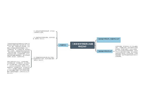 三度房室传导阻滞心电图特征|治疗