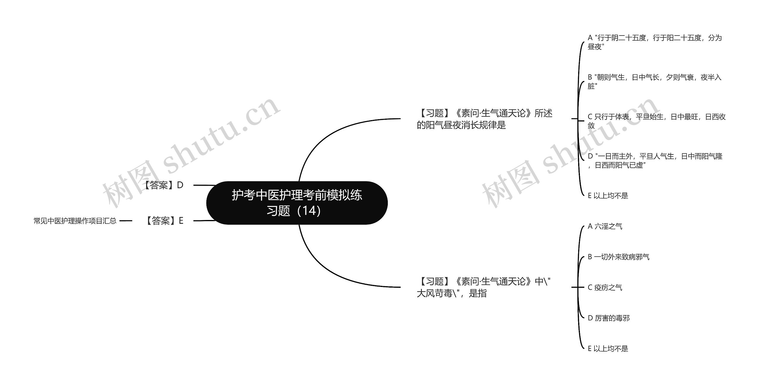 护考中医护理考前模拟练习题（14）