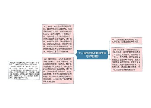 十二指肠溃疡的病理生理与护理措施