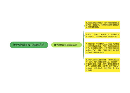 治疗晚期血吸虫病的方法