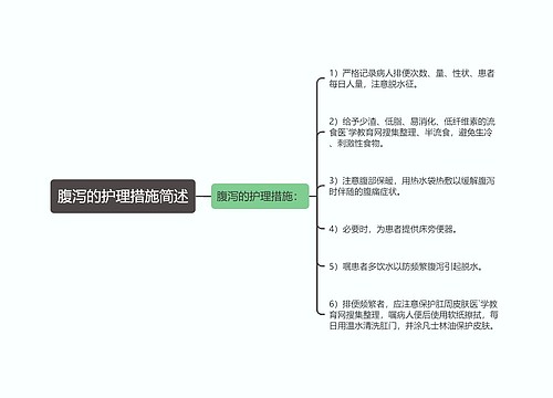 腹泻的护理措施简述