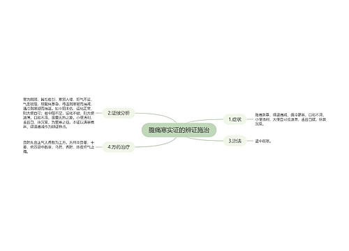 腹痛寒实证的辨证施治