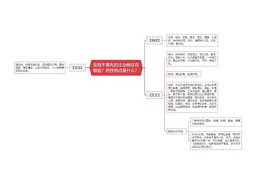 安宫牛黄丸的主治病证有哪些？药性特点是什么？