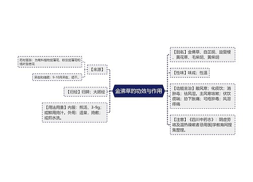 金沸草的功效与作用