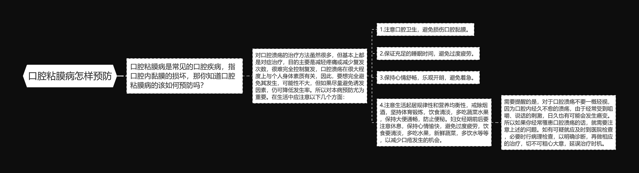 口腔粘膜病怎样预防 口腔粘膜病怎样预防