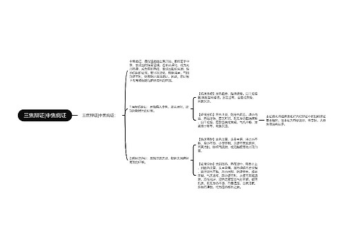三焦辩证|中焦病证