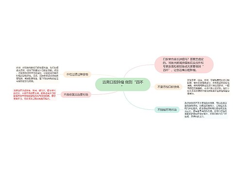 远离口腔肿瘤 做到“四不”