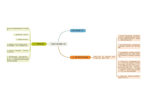 口腔外部检查介绍