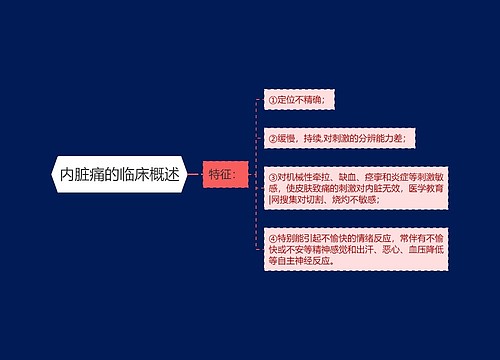 内脏痛的临床概述