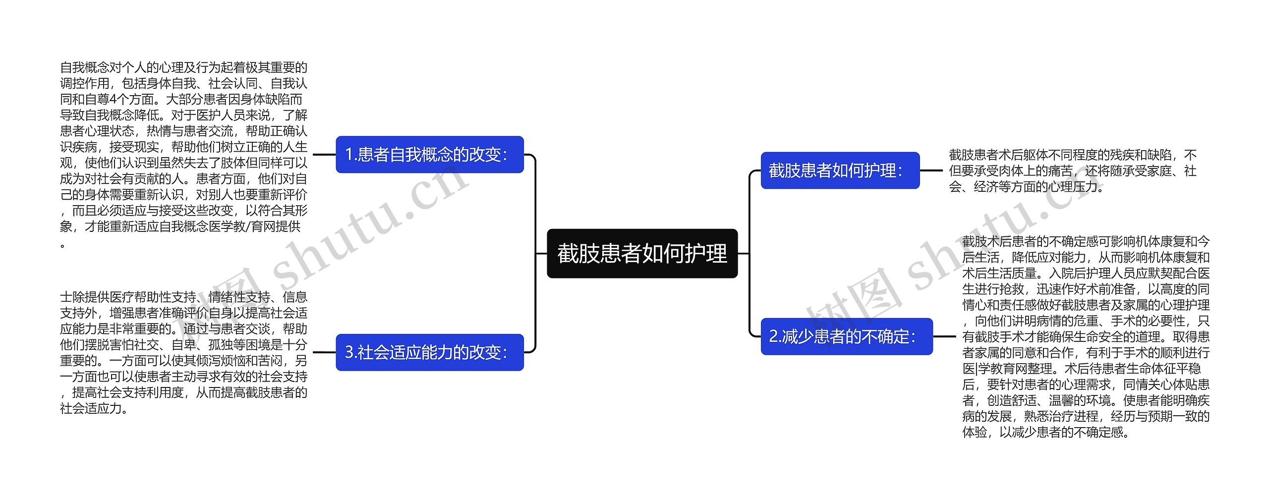 截肢患者如何护理