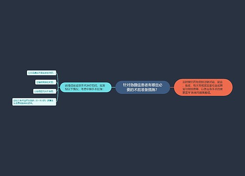 针对急腹症患者有哪些必要的术前准备措施？