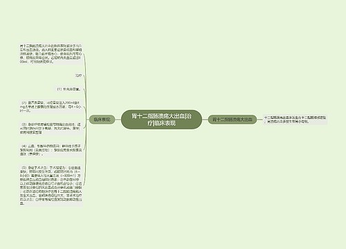 胃十二指肠溃疡大出血|治疗|临床表现