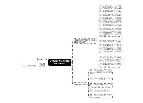 关于保险人提示和明确说明义务的规定