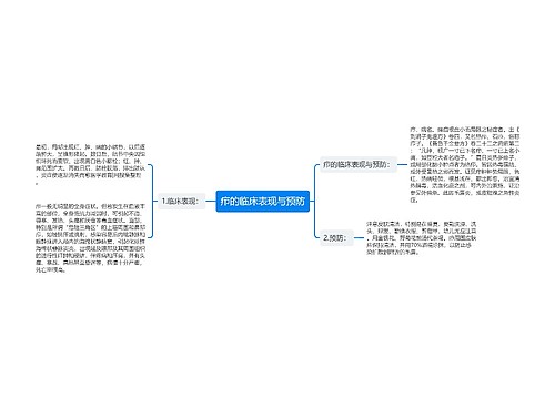 疖的临床表现与预防