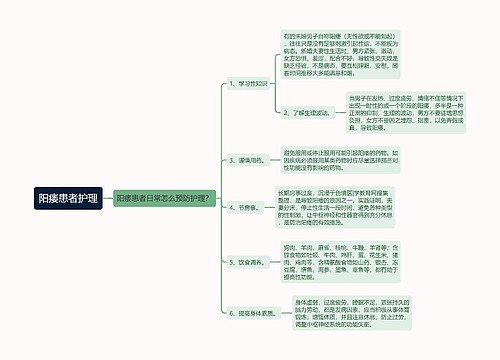 阳痿患者护理