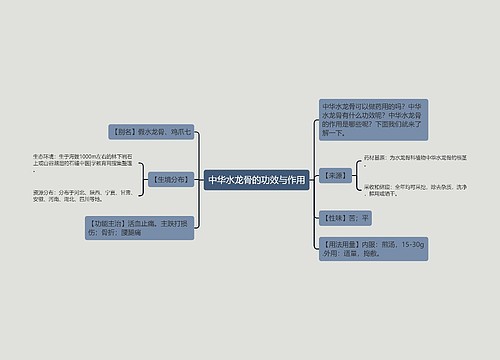 中华水龙骨的功效与作用