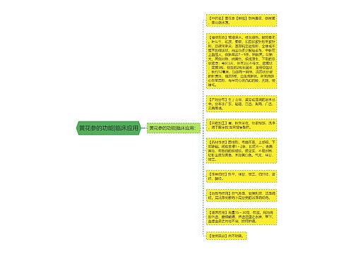 黄花参的功能|临床应用