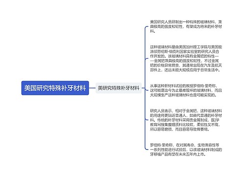 美国研究特殊补牙材料