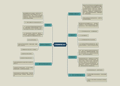 牙周病修复治疗