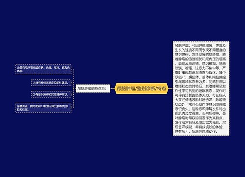 颅脑肿瘤/鉴别诊断/特点