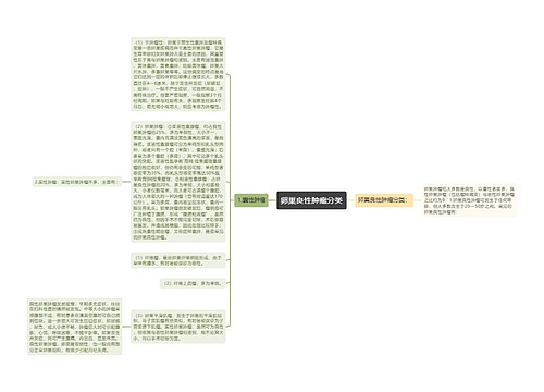 卵巢良性肿瘤分类