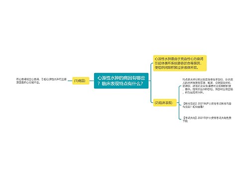 心源性水肿的病因有哪些？临床表现特点有什么？