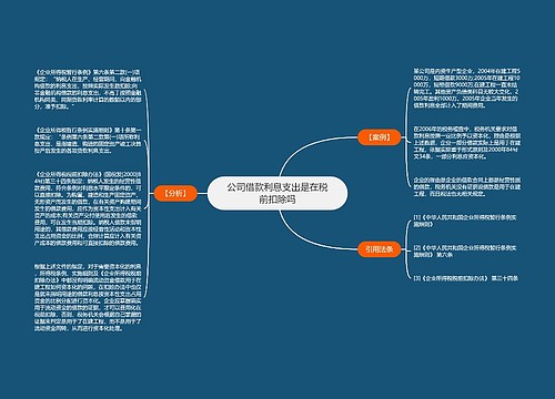 公司借款利息支出是在税前扣除吗