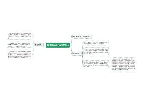 鹅口疮的治疗方法是什么