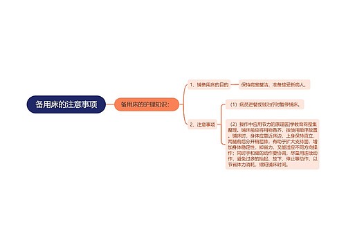 备用床的注意事项