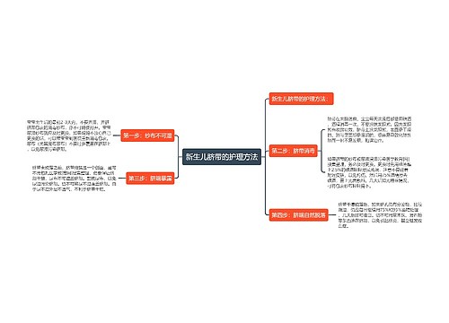 新生儿脐带的护理方法