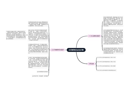 合同解除的必经步骤