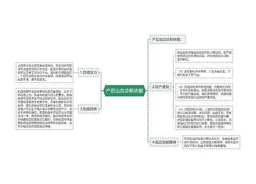 产后出血诊断依据