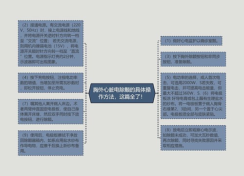 胸外心脏电除颤的具体操作方法，这篇全了！