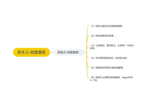 新生儿-轻度窒息