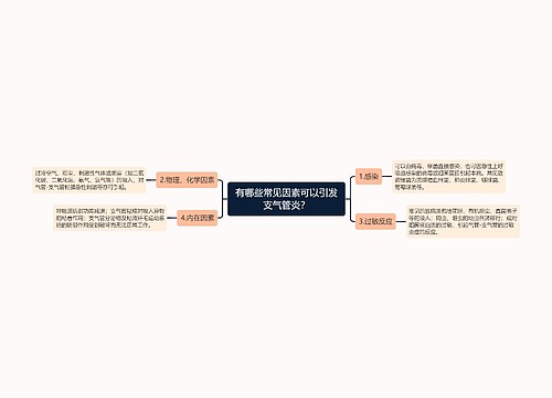 有哪些常见因素可以引发支气管炎？