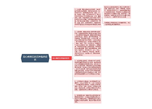 冠心病常见的五种临床症状