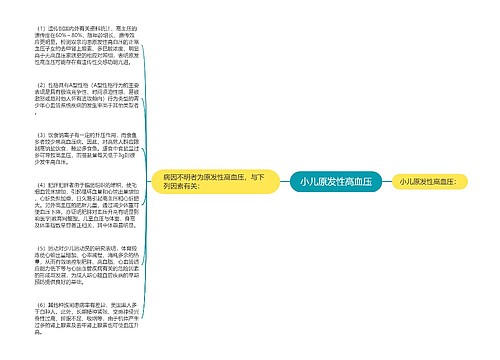 小儿原发性高血压