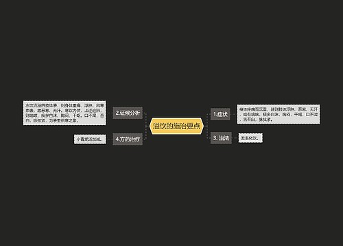 溢饮的施治要点