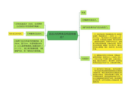 血压计的种类及构造有哪些？