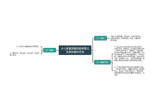 小儿体重测量的临床意义及具体操作方法