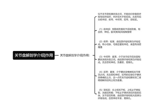 关节盘解剖学介绍|作用