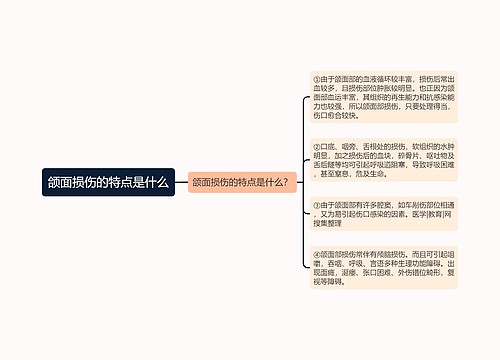 颌面损伤的特点是什么