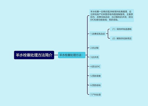 羊水栓塞处理方法简介