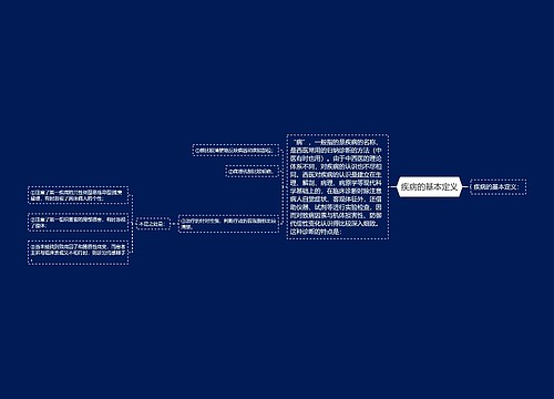 疾病的基本定义