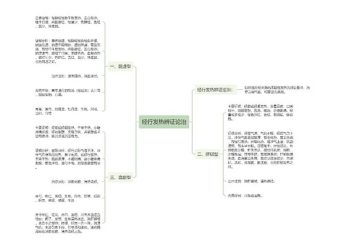 经行发热辨证论治