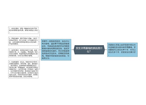 发生牙周萎缩的原因是什么？