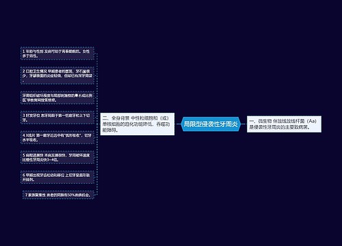 局限型侵袭性牙周炎