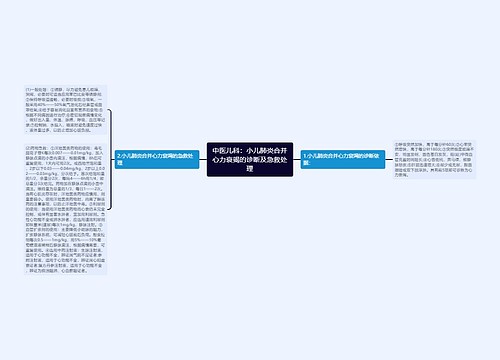 中医儿科：小儿肺炎合并心力衰竭的诊断及急救处理